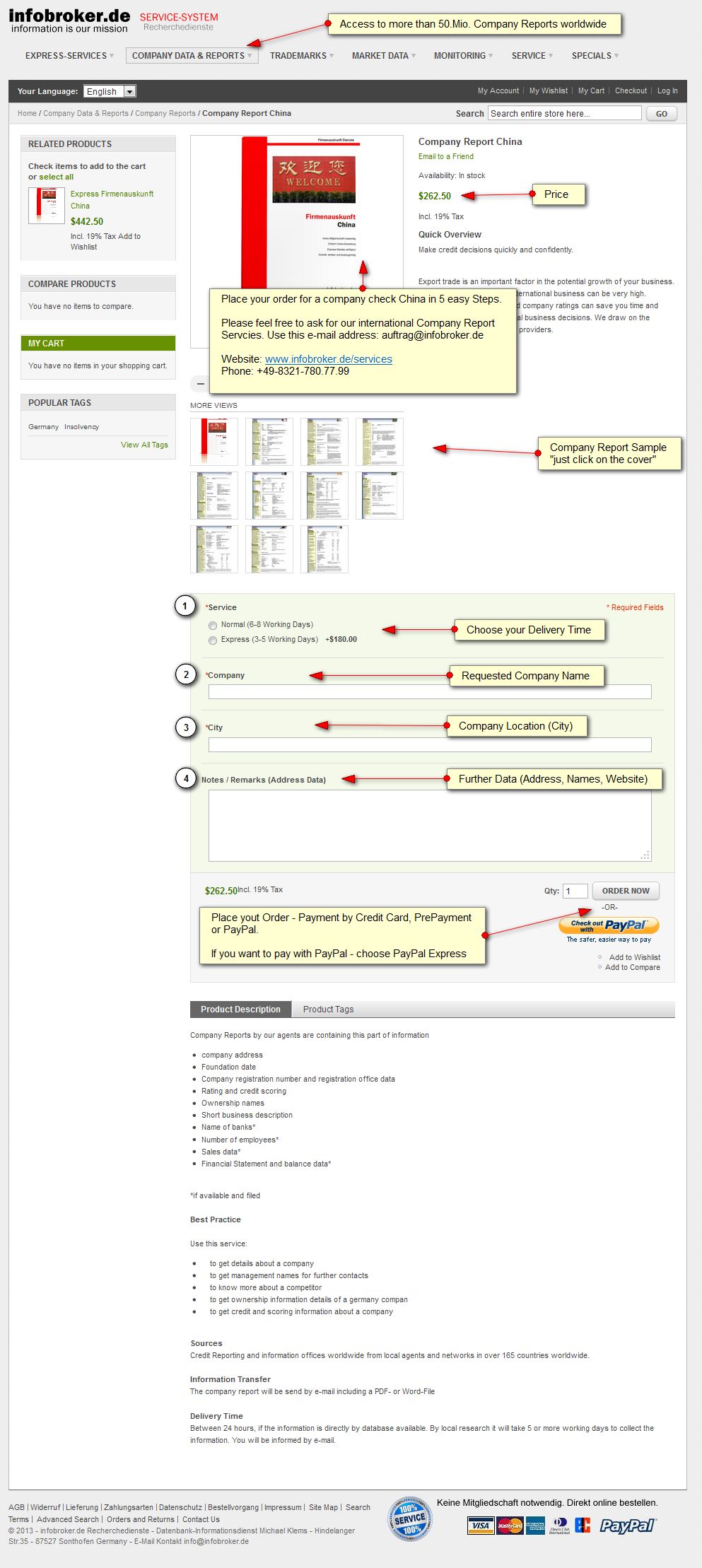 Infographic Company Check China